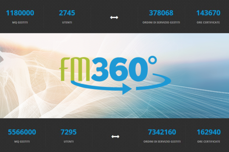FM360 cresce nel mercato italiano nel settore del facility management